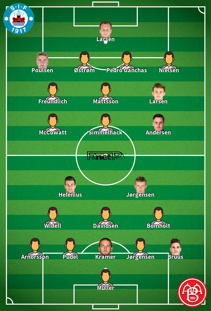 Aalborg BK v Silkeborg IF Onces Probables 18-05-2025