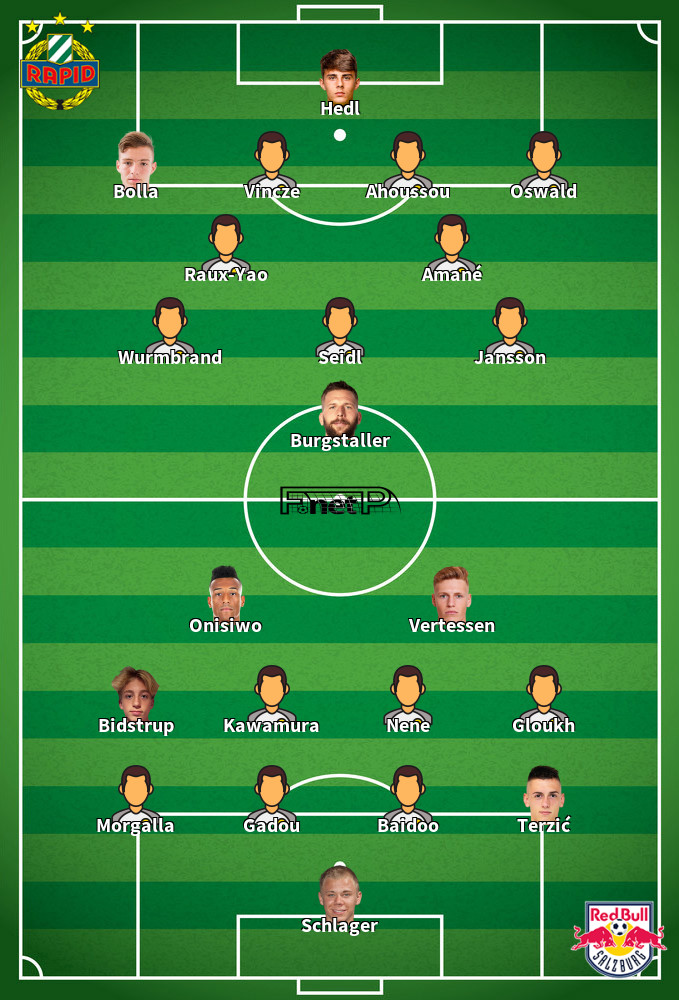 Red Bull Salzburg v Rapid Vienna Predicted Lineups 24-05-2025